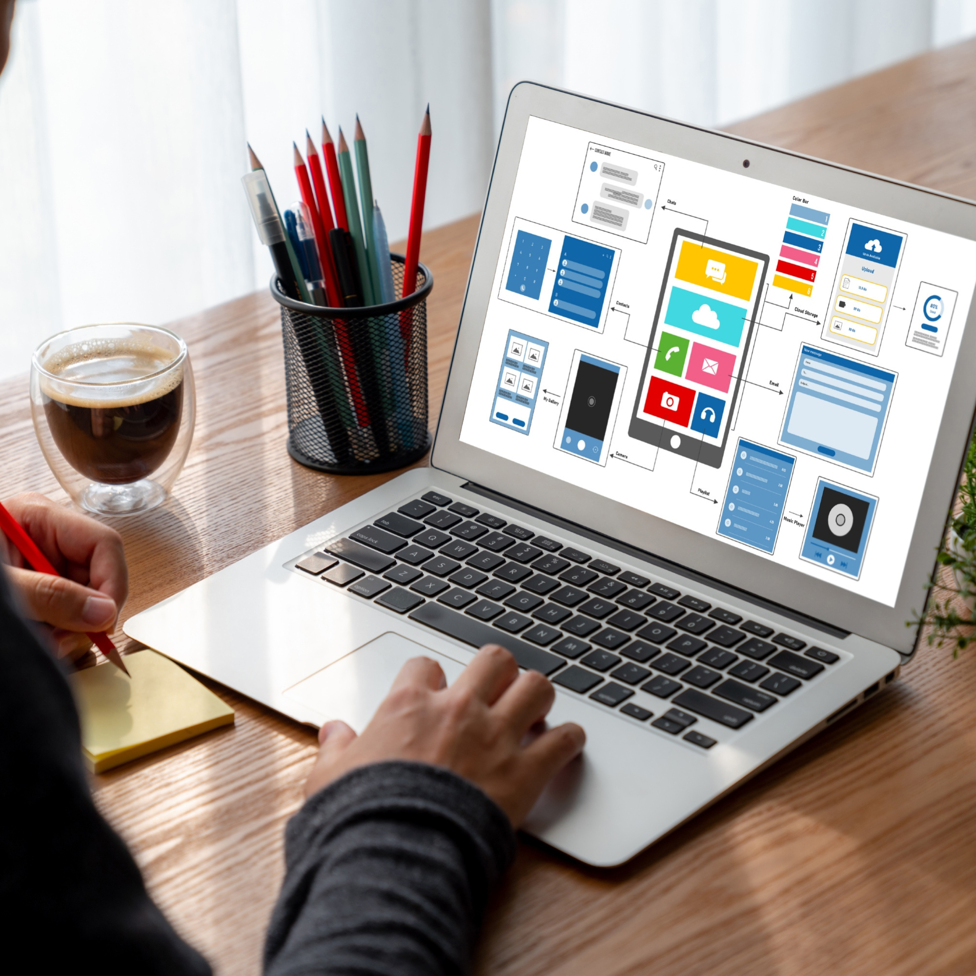 Mastering Responsive Web Design Best Practices and Tools